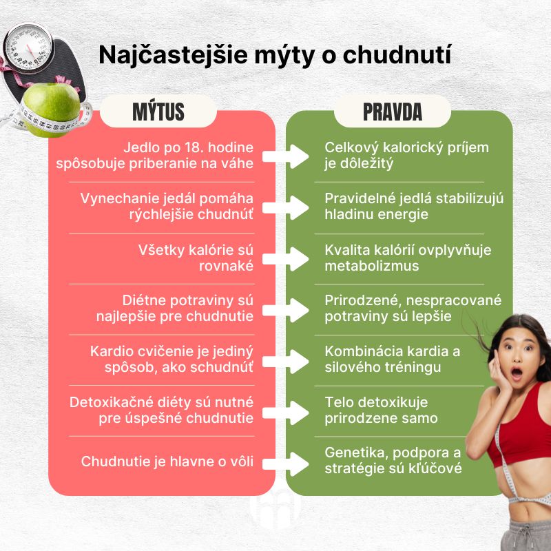 (Slovenčina) Jak vypadají příznaky chronického stresu
